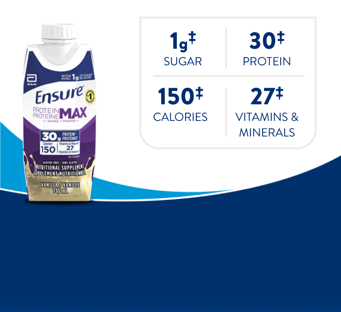 Ensure Protein Max 30 g