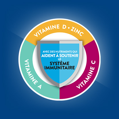 With vitamins D,C A and zinc that help support your immune system