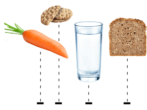 protein-choice
