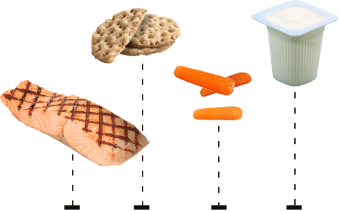 protein-choice