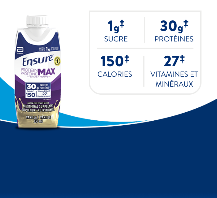 Ensure Protein Max 30 g